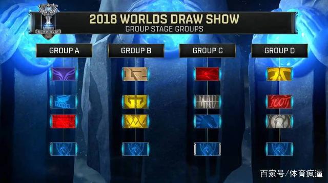 赛事里程碑：EDG达成LPL联赛第13000击杀成就！